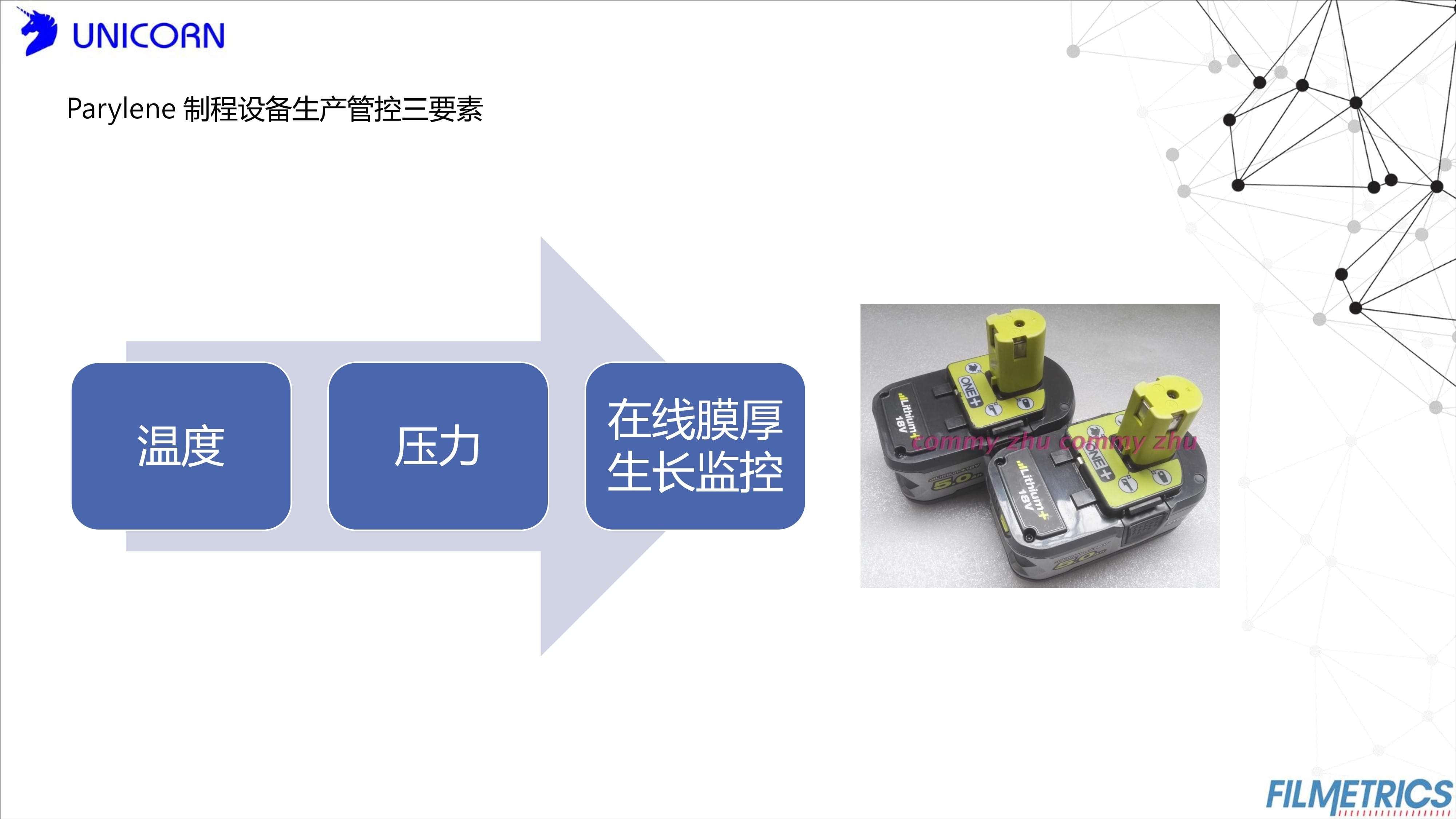 膜厚測(cè)量?jī)x|環(huán)境改善|Filmetrics