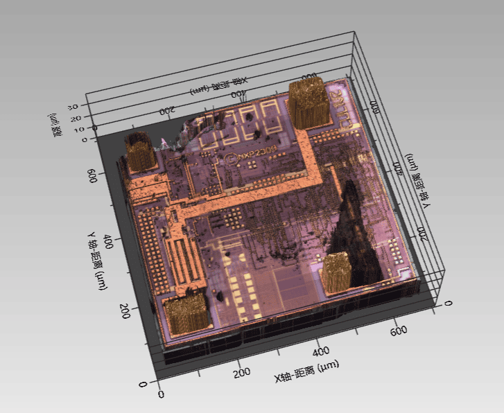 Picture Keywords Picture Keywords