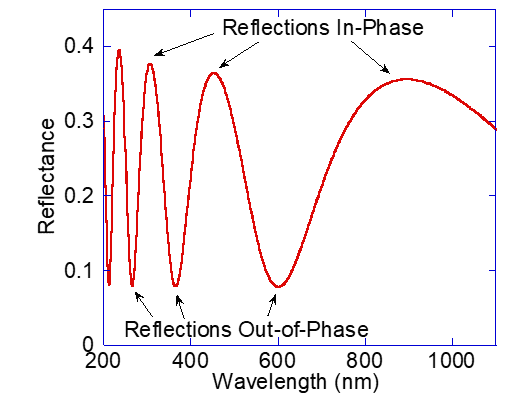 圖片關(guān)鍵詞 圖片關(guān)鍵詞
