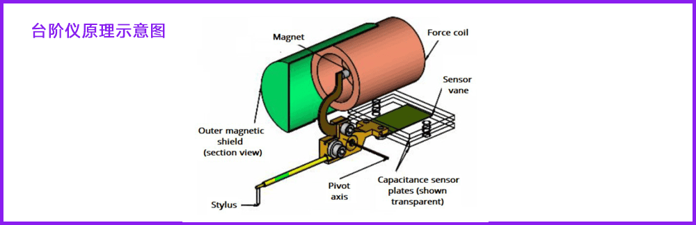 圖片關(guān)鍵詞