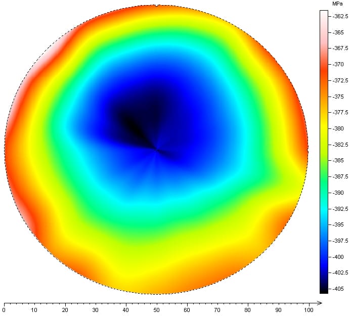 圖片關鍵詞 圖片關鍵詞
