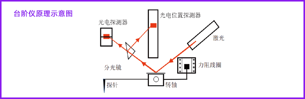 圖片關(guān)鍵詞 圖片關(guān)鍵詞